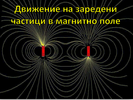 Движение на заредени частици в магнитно поле